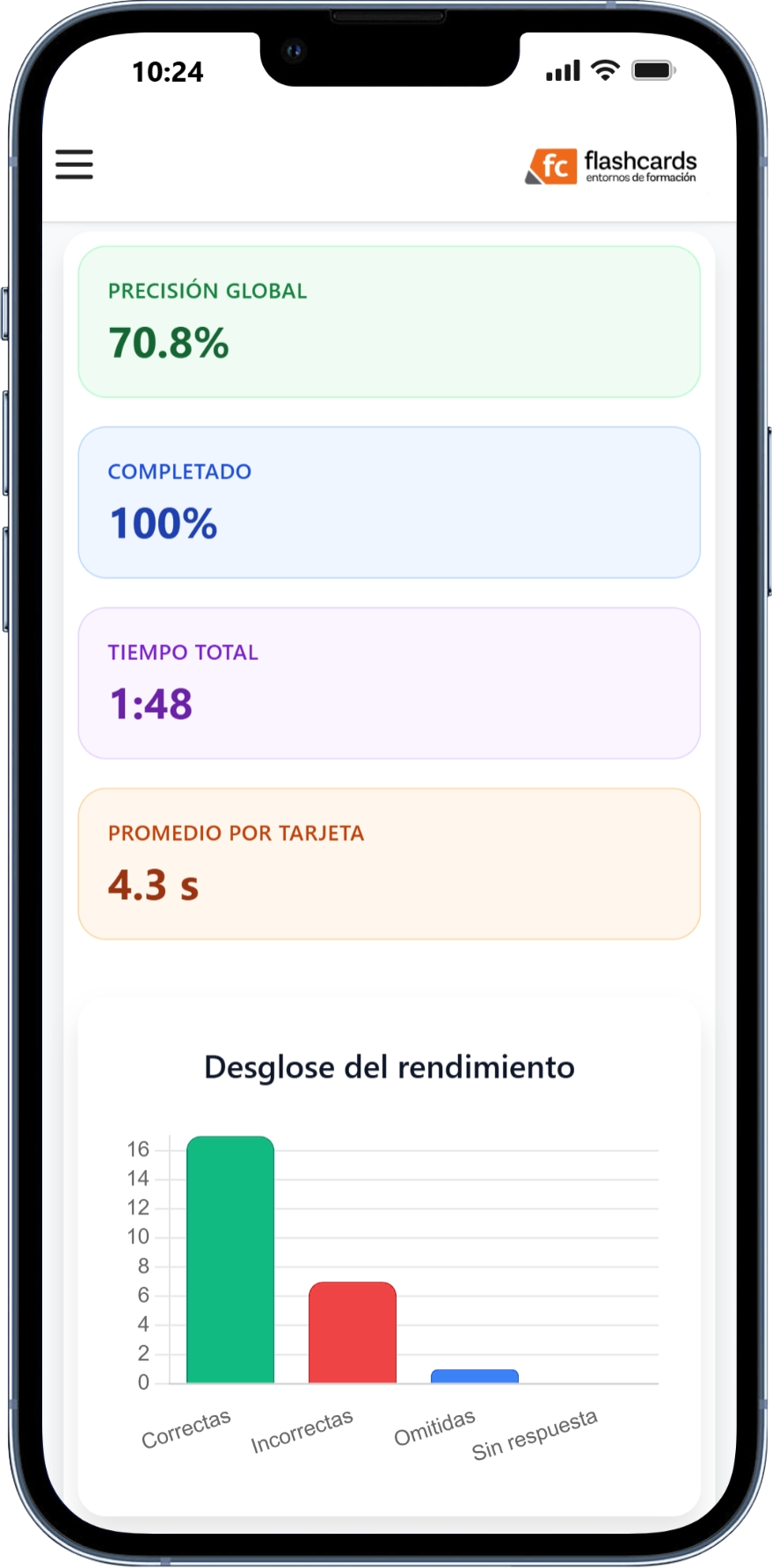 Tareas prioritarias del curso